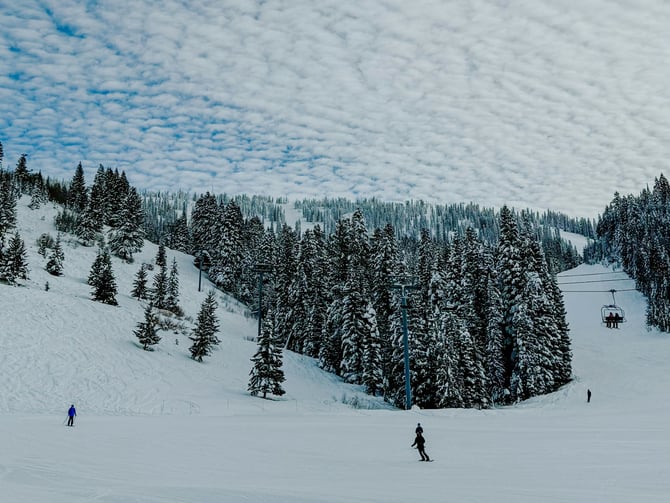 Skiing and Riding